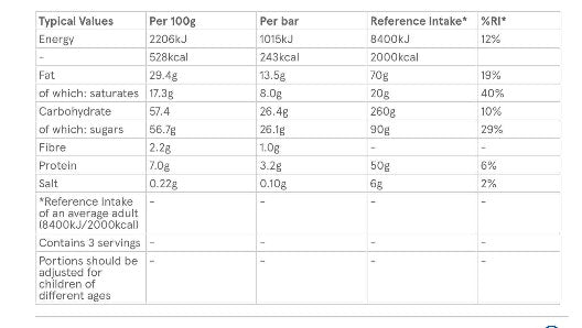 British Yorkie Original milk chocolate bars.made by Nestlé two packets 6 bars of chocolate total