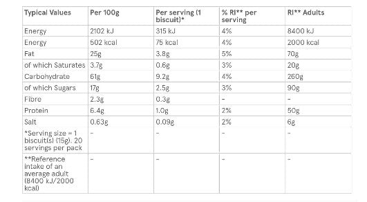 Scotland Shortbread 3 boxes of Paterson's Clotted Cream  Fingers.300g a box by Paterson's