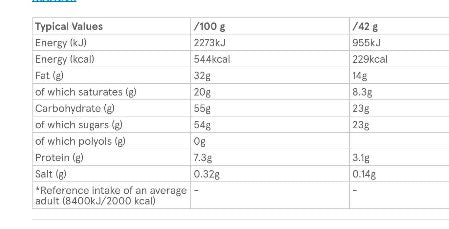 roasted salted peanuts British love to have them with a beer 200 grams packets ( pack of 4)