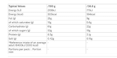 Chocolate maltesers box made with British milk chocolate 110g (Pack of 3)